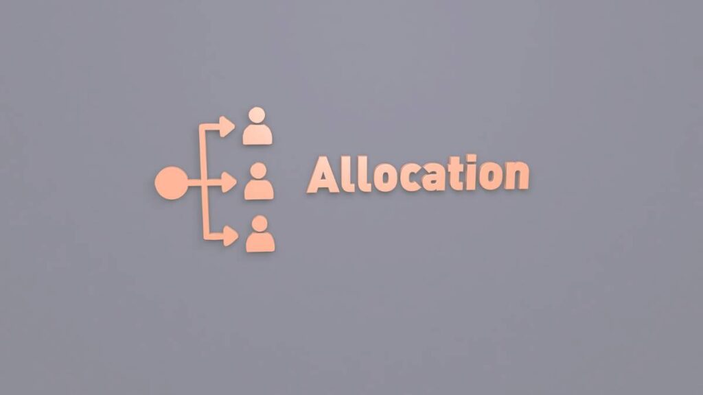 ssc cgl division allocation